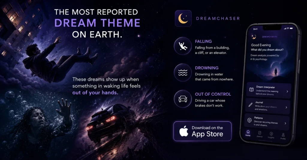 Dream interpretation illustration showing falling, drowning, and car crash dream themes alongside the Dreamchaser app interface for AI-powered dream analysis and recurring dream insights.